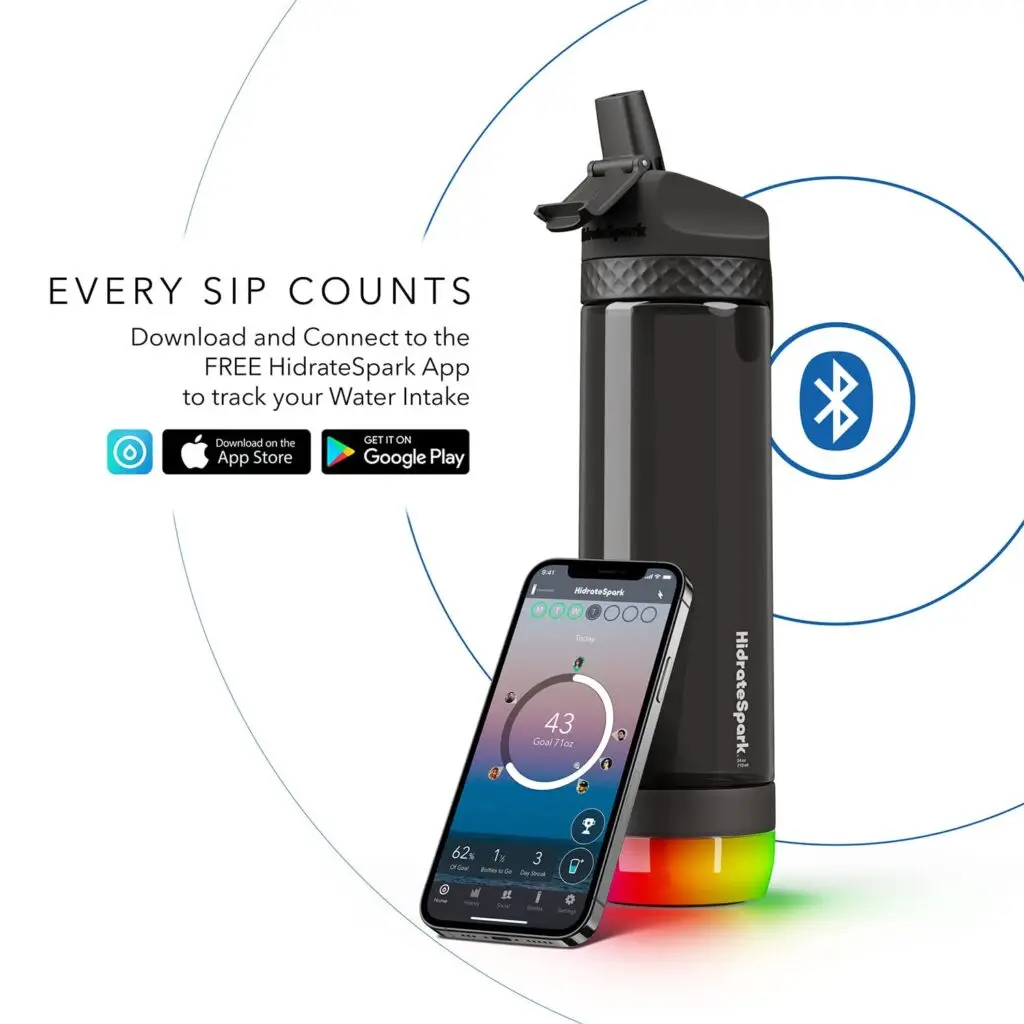 smart water bottle image